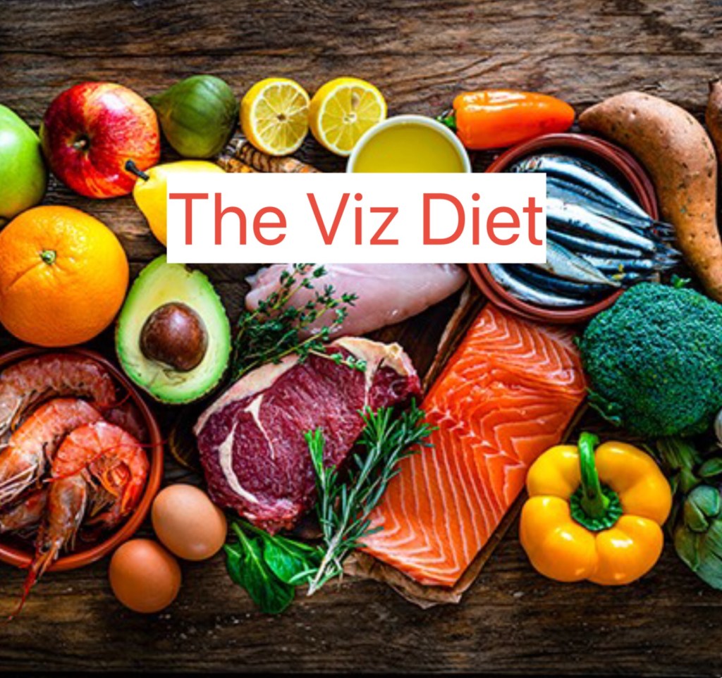 The Viz Diet