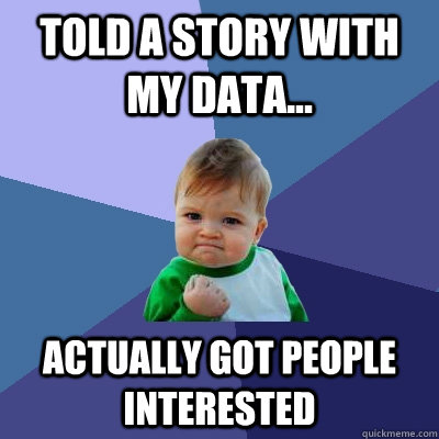 No data, no&nbsp;story